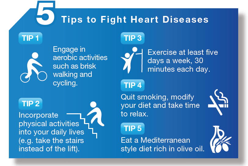 Fight Heart Diseases Infographic