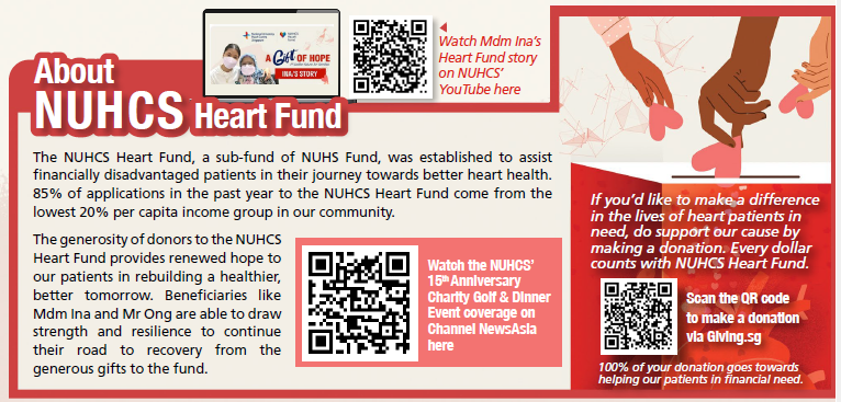 About NUHCS Heart Fund