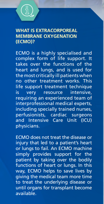 ECMO