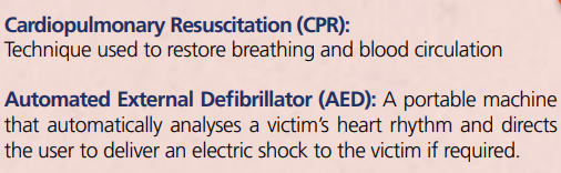 CPR - AED