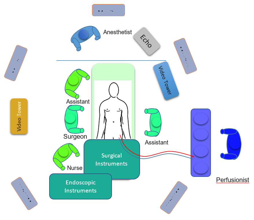 Infographic